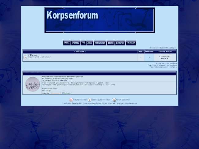 blauw korpsen forum