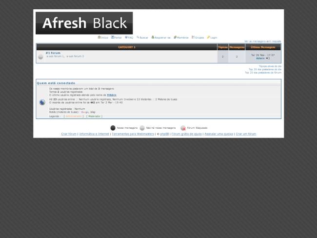 Afresh Black