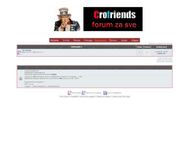 Forum za sve-Crofriends