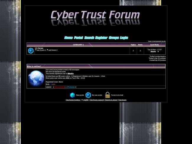 Cyber Trust Forum